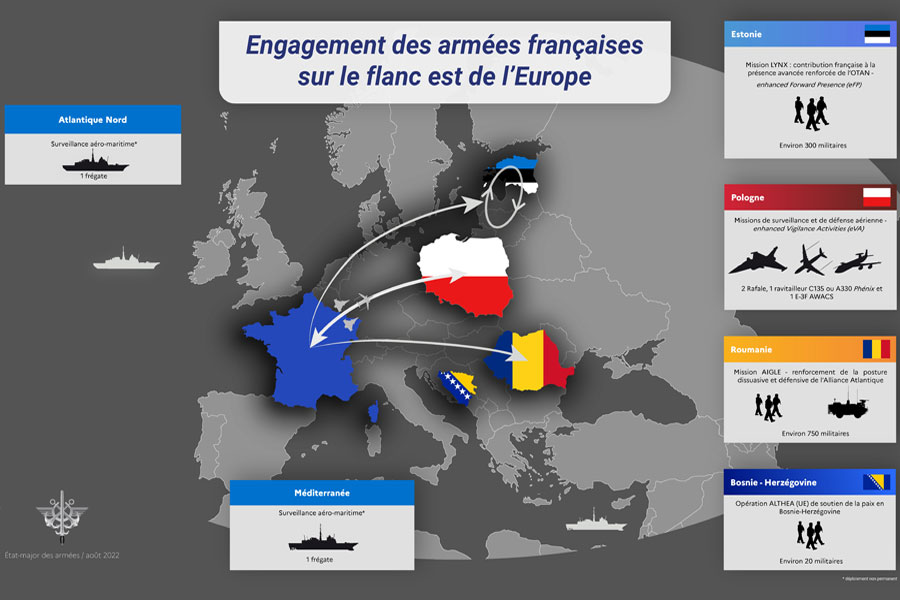 Romania Announces Arrival of French BGFP Convoy Joint Forces News